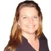 Melissa Sprabary