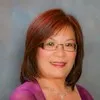 Abby Chin