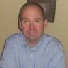 David Faxon