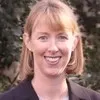 Sarah Nix