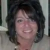 Gina Simonetti