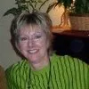 Melissa Harp