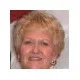 Linda Pollock