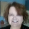 Mary McLaughlin