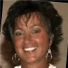 Denise Lubbe