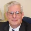 George Rush