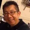 Colin MKL