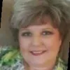 Myra Garrison