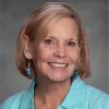 Christine Derwent