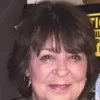 Hunter Hill Gail