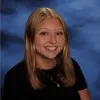 Abbey Kedzierski