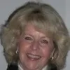 Christine