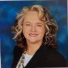 Sharon Day