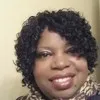 candace haynes