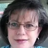 Sherry Kellum