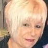 Lynn Auld