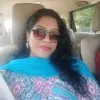 Shwetha Gangappa