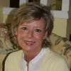 Lisa Mills