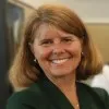 Sue Heard