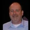 Doug Becht