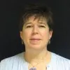 Wendy Fritz