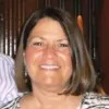 Suzette Maley