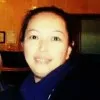 SANDY HU