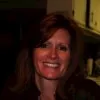 Sue Fisher