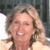 Stacie Harrison