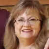 Kathy Baughman