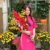 Anh Thu Vo Nguyen
