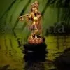 Shwetha Murthy