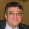 Boris Khutoretsky