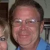 Carl Tolar