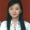 Nanik Setiawati