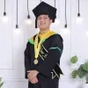 MUHAMMAD AZIZUL AKBAR