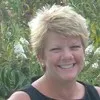 Gretchen Baumann