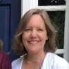 Faith Sherry