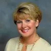 Martha Shaunnessy