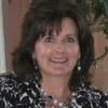 Joye Dodd