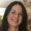 Galia Rizi