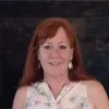 Sharon Mendonca