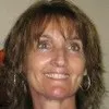 Teena Turner