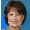 Vickie Henry