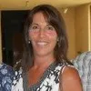 Mary Cody