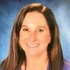 Marci Hodes