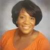 Sharon Malcolm