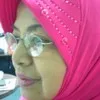 Patimah Abu Bakar