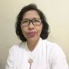 HENDRIYATHI RY