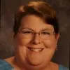 Sara Ainsworth